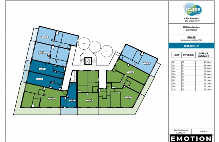 Studio 30 m2 - Résidence Rivage à Pointe-à-Pitre ( Guadeloupe)