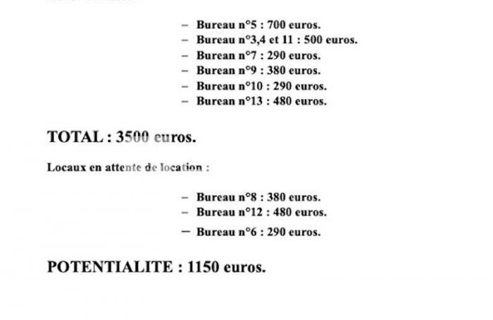 Vente Immeuble 180m² 14 pièces Basse-Terre