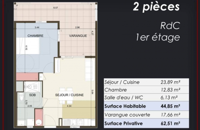 APPARTEMENT F2 NEUF - 1ER - DESTRELLAN