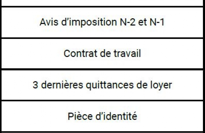 Charmant villa T3 de 74 m2