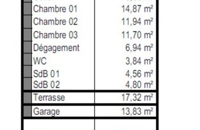 Vente Maison 98m&sup2; 4 pi&#232;ces Remire Montjoli