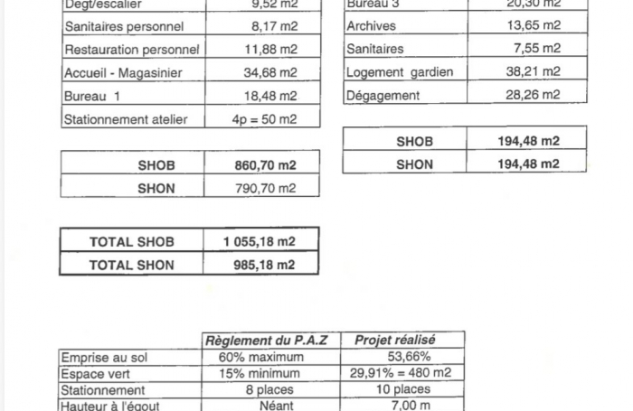 Vente Local commercial 97419